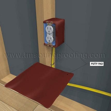 sound pads for electrical boxes|acoustical outlet backer putty pad.